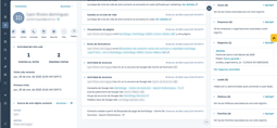 Entiende el journey completo de tu cliente y como convierte para cada especialidad