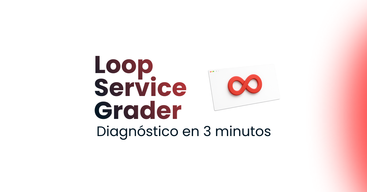 Loop Service Grader: Evalúa la madurez de tus Servicios con IA