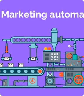 La automatización del marketing