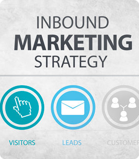 ¿Qué es Inbound marketing?
