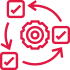 Lead Managment Map